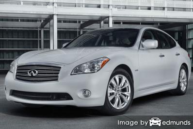 Insurance rates Infiniti M37 in New Orleans